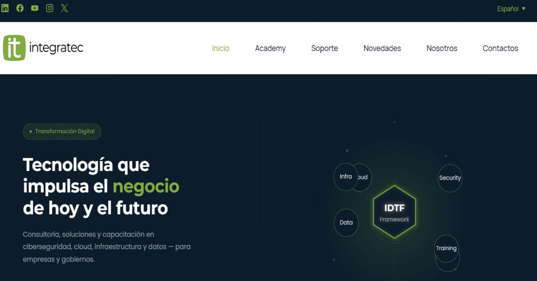 Integratec