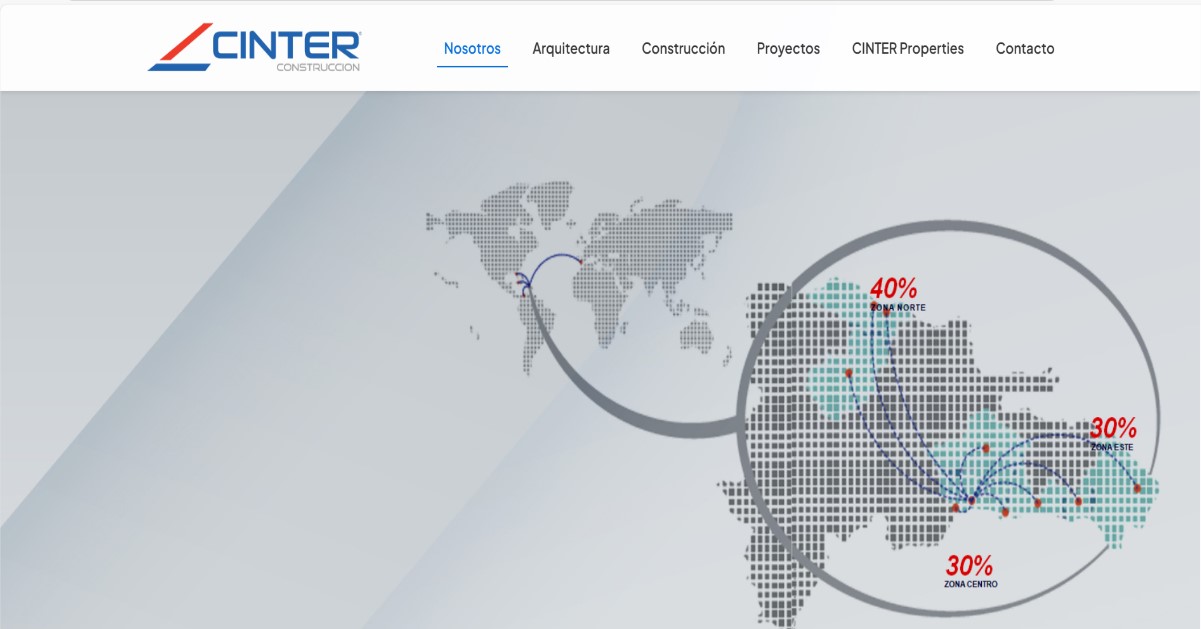 Cinter Construccion
